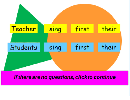 Second Grade Sight Words PowerPoint Lesson (Very Interactive for the
