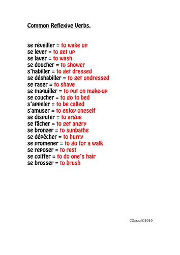 Reflexive Verbs In Present Tense French