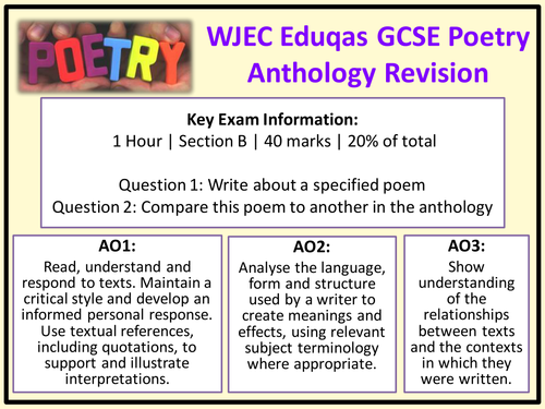 WJEC Eduqas GCSE Poetry Anthology Student Revision Activity | Teaching ...