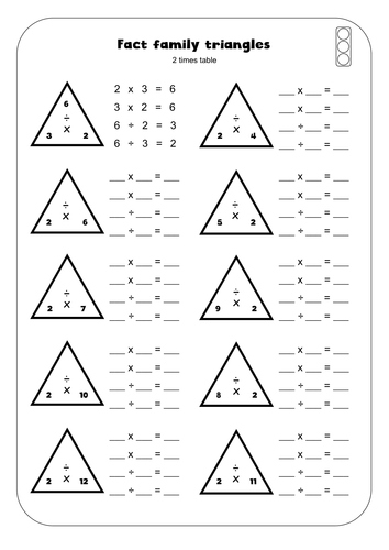 Fact family triangles and worksheets | Teaching Resources