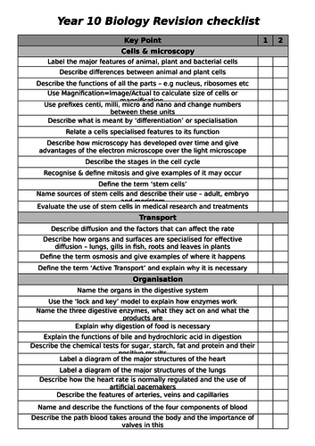 new-aqa-biology-paper-1-topic-summary-tests-teaching-resources