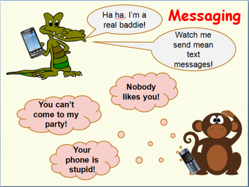 Cyberbullying (KS1 & KS2 Internet Safety) Assembly & Lesson | Teaching ...
