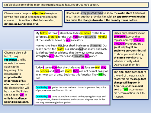 AQA Paper 2: Section B Speech Writing | Teaching Resources