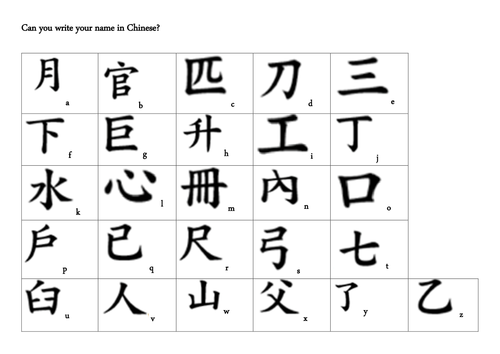 Chinese Alphabet | Teaching Resources