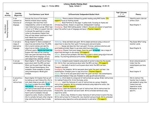 3 Weeks of Year 3 Literacy Planning (The BFG) | Teaching Resources