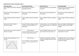 Edexcel physics igcse picture