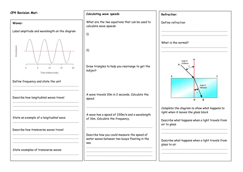 Edexcel physics a level image