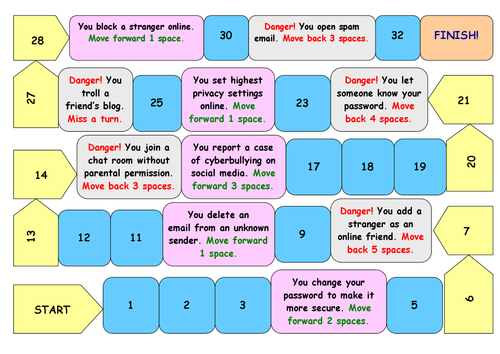 Internet Safety Board Game