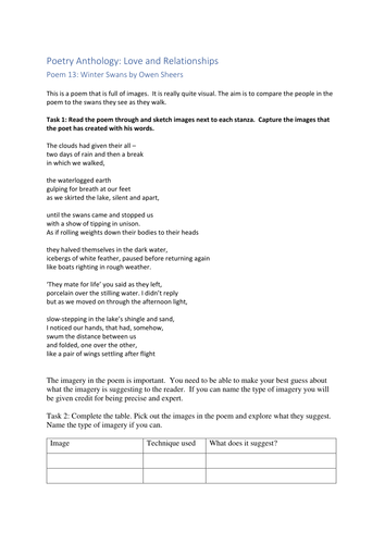 AQA English Literature Anthology Winter Swans | Teaching Resources