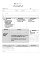 Selective breeding in animals | Teaching Resources