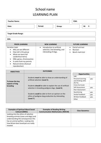 Selective breeding in animals | Teaching Resources