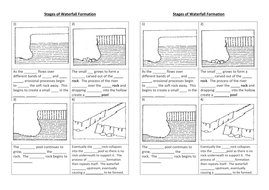 ks3 river waterfall formation worksheet upper course features diagram lesson docx rivers landscapes aqa geography gcse kb resources