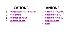 INTERACTIVE Learn Your Ions Test | Teaching Resources