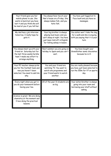 PSHE Managing conflict lesson (Observed lesson - Outstanding grade ...