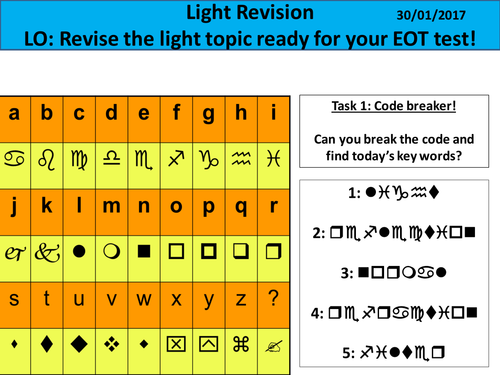 New KS3 Exploring Science - Year 8 - Light - L8 Revision