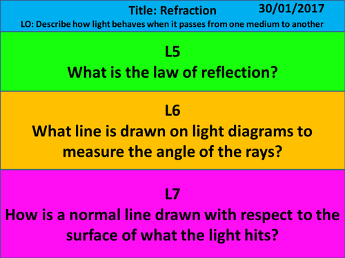 New KS3 Exploring Science - Year 8 - Light - L4 Refraction