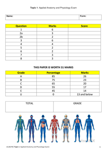 AS PE EDEXCEL (new spec) Topic 1: Applied Anatomy and Physiology Exam