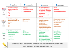 New AQA English Language Paper 2, Question 5 | Teaching Resources