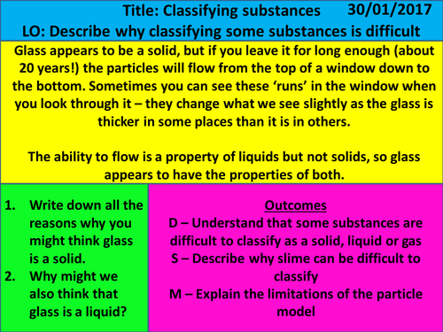 New KS3 Exploring Science - Year 7 - Particle Model of Matter - L5 Limitations of the Particle Model