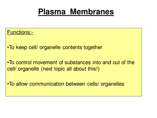 A level Biology - CELLS teaching materials | Teaching Resources