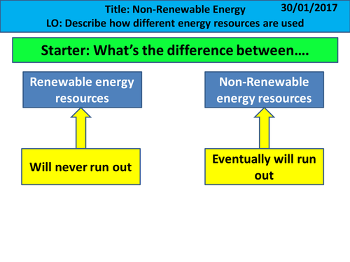 NEW KS4 AQA 2016 - Physics - Chapter 1 - Energy - Using Energy Resources