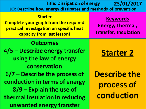 NEW KS4 AQA 2016 - Physics - Chapter 1 - Energy - Energy Dissipation