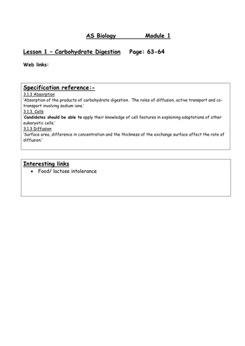 AS level DIGESTION teaching materials