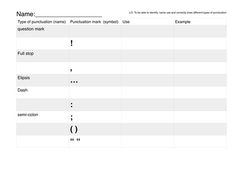 punctuation worksheet teaching resources