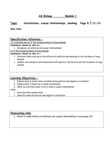 AS Biology - Lungs teaching materials (Lesson materials, worksheets, diagrams)