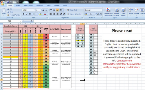 1-9 Target Grade forecaster using Scaled Scores - including cohort analysis