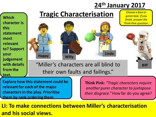 Death of a Salesman - AQA Aspects of Tragedy - Act One pp.12-23