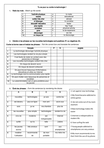 French GCSE/ KS3 Technology & Internet: benefits & problems (les nouvelles technologies)