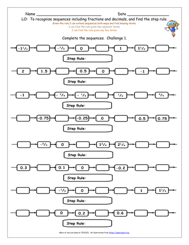 ks2 y5 negative numbers and sequences worksheets and