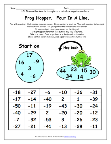 ks2 y5 negative numbers and sequences worksheets and