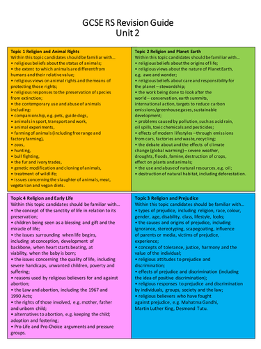 Religious Studies GCSE Revision Guide/Resource (AQA RS B - Unit 2)