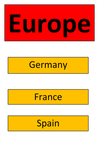 Geography Worksheet - Continents, Countries and Cities