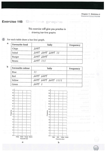 Veritical-Line-Graphs-Worksheet.pdf