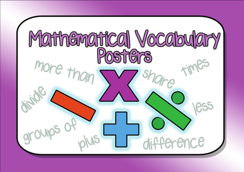 Maths Vocabulary Posters | Teaching Resources