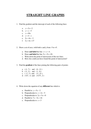 Straight line graphs (GCSE Maths revision)