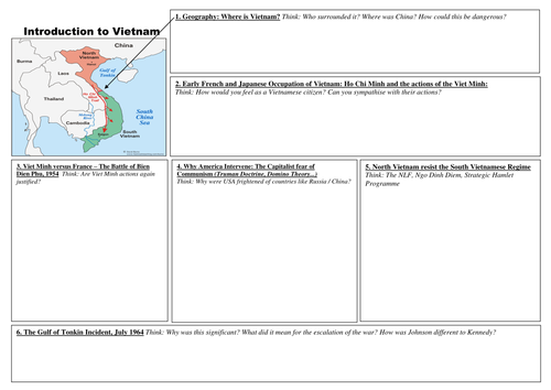 Introduction to the Vietnam War - French Withdrawal and American Involvement