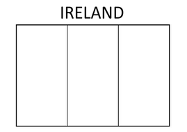 IRELAND TEACHING RESOURCES - GEOGRAPHY COUNTRY EIRE REPUBLIC EUROPE KEY ...
