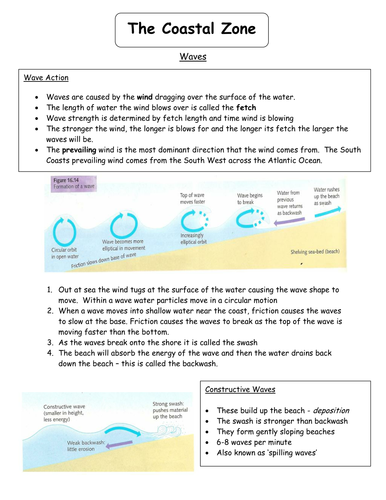 GCSE GEOGRAPHY REVISION - COASTS