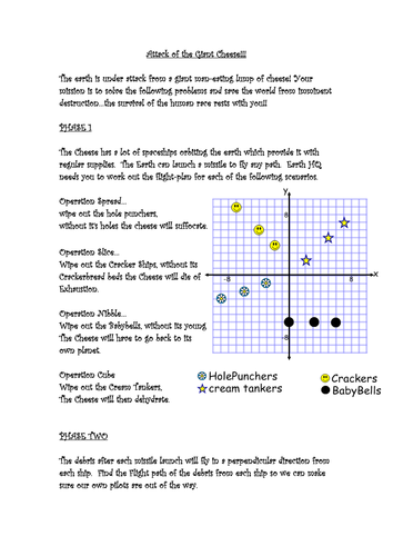 Equations of Lines