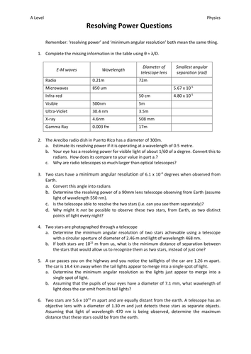 Resolving Power Questions