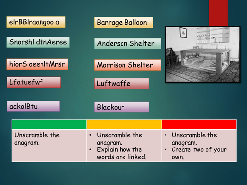 World War II unit of work for Upper KS2 (Year 6) | Teaching Resources