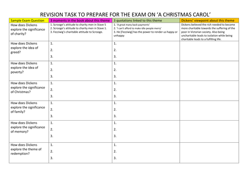 Revision task sheet for A Christmas Carol with differentiated tasks.