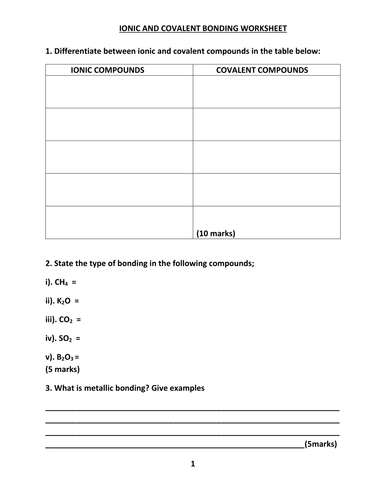 IONIC AND COVALENT BONDING WORKSHEET WITH ANSWERS