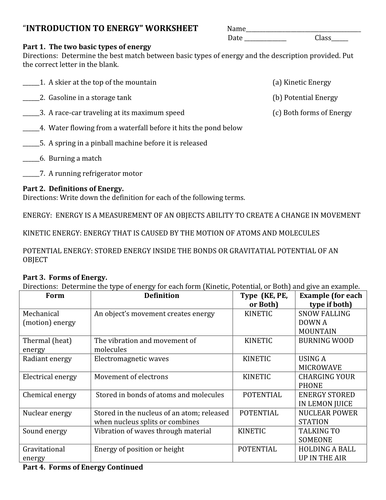 renewable energy essay outline