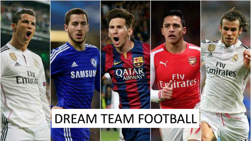 Fantasy Football Number Properties Activity (KS3) | Teaching Resources