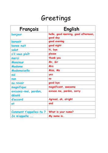 Les salutations - basic greetings in French | Teaching Resources